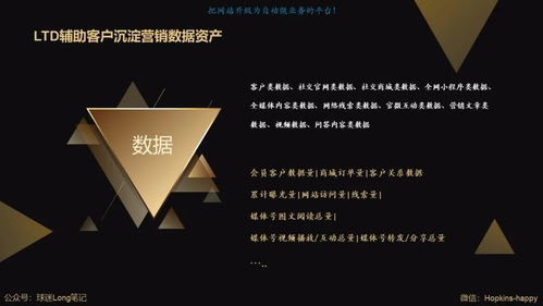 公域流量見頂，數字營銷如何回歸商業本質？