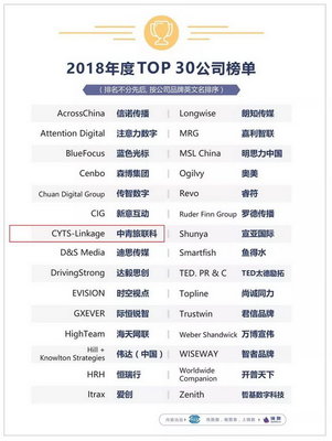 中青旅聯(lián)科榮獲金鼠標(biāo)“數(shù)字營銷影響力公司”殊榮，引領(lǐng)數(shù)字廣告新浪潮